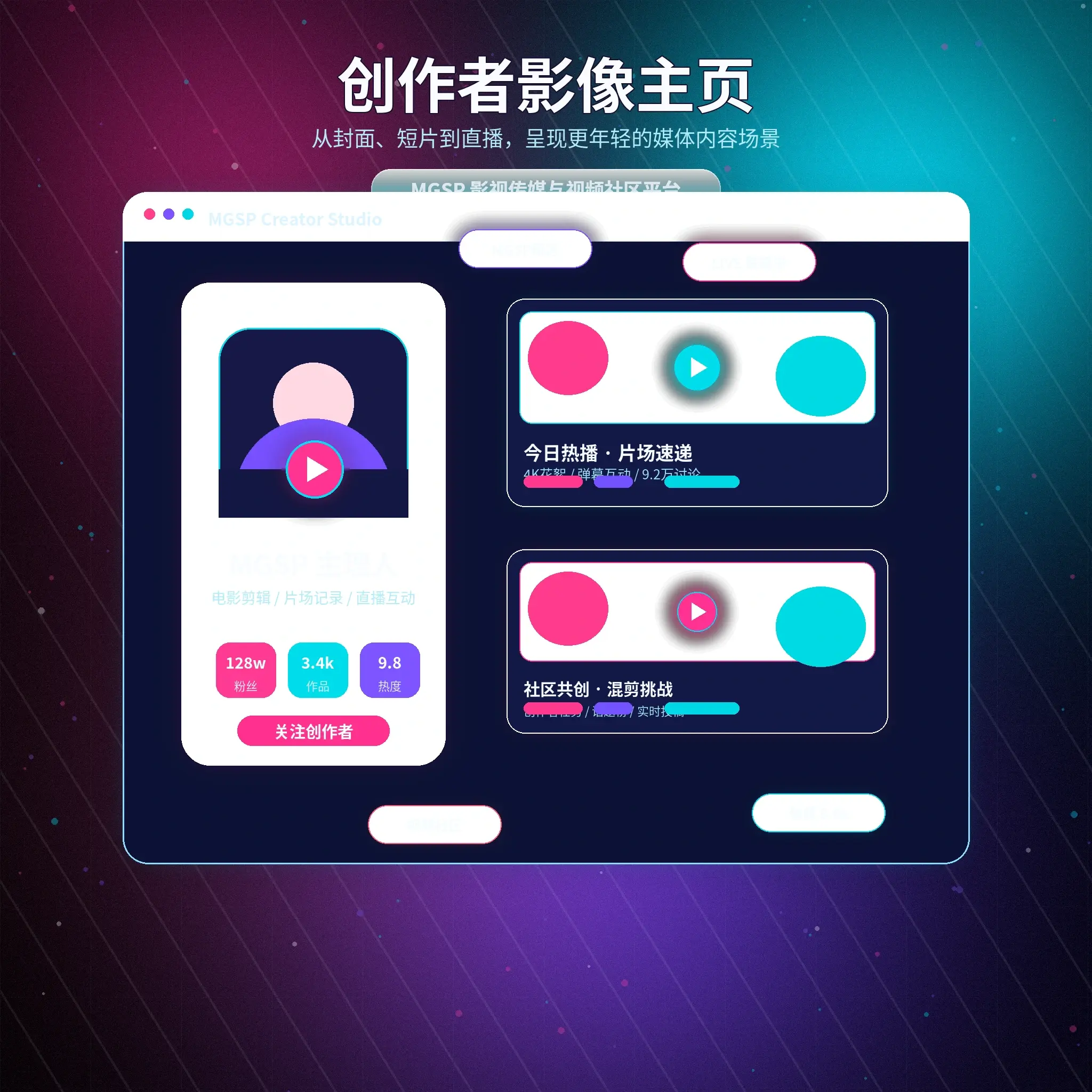 在上传前检查画面和文字